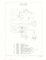 Предварительный просмотр 25 страницы DEWEZE ATM-725 Operation And Service Manual