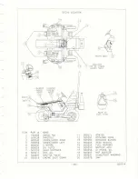 Предварительный просмотр 45 страницы DEWEZE ATM-725 Operation And Service Manual