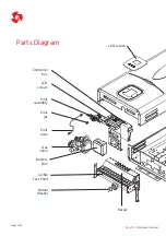 Preview for 4 page of Dewhot NDCT16DH Instructions Manual