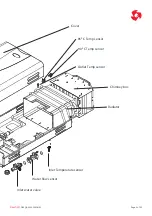 Preview for 5 page of Dewhot NDCT16DH Instructions Manual