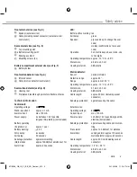 Preview for 5 page of DEXAPLAN CA 616 Operation And Safety Notes