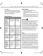 Предварительный просмотр 21 страницы DEXAPLAN CA 616 Operation And Safety Notes