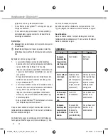 Предварительный просмотр 30 страницы DEXAPLAN CA 616 Operation And Safety Notes