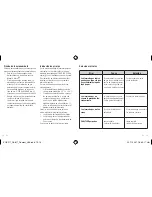 Предварительный просмотр 7 страницы DEXAPLAN GA 617 Operation And Safety Notes