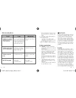 Предварительный просмотр 14 страницы DEXAPLAN GA 617 Operation And Safety Notes