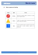 Предварительный просмотр 7 страницы Dexcowin ADX4000W User Manual