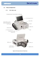 Preview for 20 page of Dexcowin ADX4000W User Manual