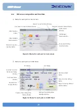 Preview for 21 page of Dexcowin ADX4000W User Manual