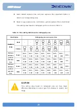 Preview for 29 page of Dexcowin ADX4000W User Manual