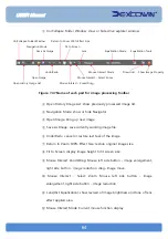 Preview for 65 page of Dexcowin ADX4000W User Manual