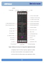 Preview for 67 page of Dexcowin ADX4000W User Manual