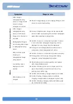 Preview for 81 page of Dexcowin ADX4000W User Manual