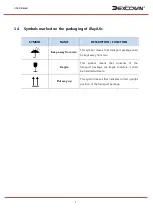 Preview for 10 page of Dexcowin ADX6000s User Manual