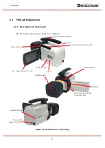 Preview for 22 page of Dexcowin ADX6000s User Manual