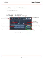 Preview for 24 page of Dexcowin ADX6000s User Manual