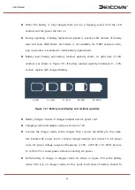 Preview for 42 page of Dexcowin ADX6000s User Manual