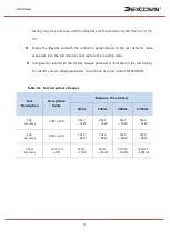 Preview for 52 page of Dexcowin ADX6000s User Manual