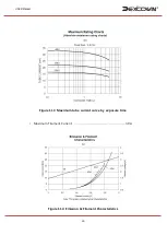 Preview for 61 page of Dexcowin ADX6000s User Manual