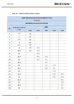 Preview for 68 page of Dexcowin ADX6000s User Manual