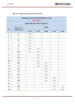 Preview for 69 page of Dexcowin ADX6000s User Manual