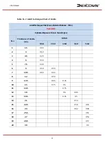 Preview for 70 page of Dexcowin ADX6000s User Manual