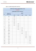 Preview for 71 page of Dexcowin ADX6000s User Manual