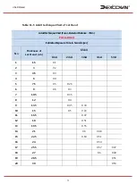 Preview for 72 page of Dexcowin ADX6000s User Manual