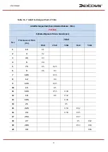 Preview for 74 page of Dexcowin ADX6000s User Manual