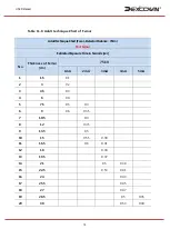 Preview for 75 page of Dexcowin ADX6000s User Manual