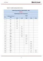 Preview for 76 page of Dexcowin ADX6000s User Manual