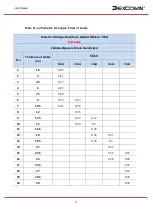 Preview for 80 page of Dexcowin ADX6000s User Manual