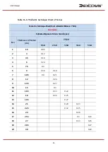 Preview for 85 page of Dexcowin ADX6000s User Manual