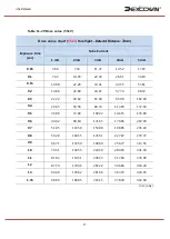 Preview for 88 page of Dexcowin ADX6000s User Manual