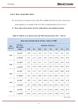 Preview for 94 page of Dexcowin ADX6000s User Manual