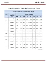 Preview for 96 page of Dexcowin ADX6000s User Manual