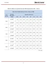 Preview for 98 page of Dexcowin ADX6000s User Manual