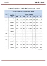 Preview for 100 page of Dexcowin ADX6000s User Manual