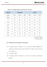 Preview for 103 page of Dexcowin ADX6000s User Manual