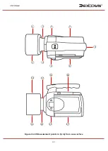 Preview for 104 page of Dexcowin ADX6000s User Manual