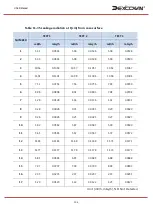 Preview for 105 page of Dexcowin ADX6000s User Manual