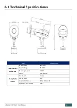 Preview for 53 page of Dexcowin COCOON DX-7020 User Manual