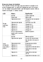 Preview for 34 page of Dexford Mini DV MC7000 Operating Instructions Manual