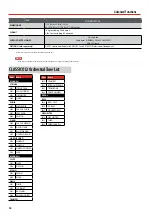 Preview for 18 page of Dexibell Classico L3 Quick Manual