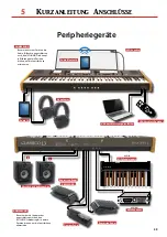 Preview for 59 page of Dexibell Classico L3 Quick Manual