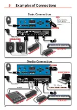 Preview for 10 page of Dexibell VIVO SX7 Quick Manual