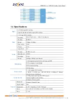 Preview for 4 page of Dexin NDS3208 User Manual