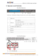 Preview for 5 page of Dexin NDS3208 User Manual