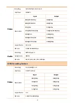 Preview for 4 page of Dexin NDS3524 User Manual