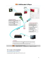 Preview for 8 page of Dexin NDS3558A User Manual