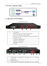 Preview for 6 page of Dexin NDS357X User Manual